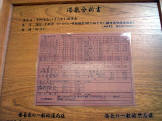 �o�ʉ��� ����������̓��y�����s���z