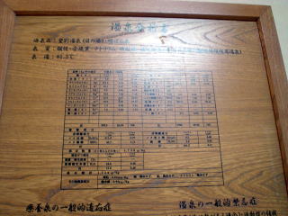 �o�ʉ��� ����������̓��y�����s���z