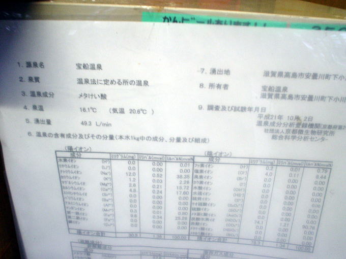 ���ǐ��D����@�������ƂԂ��y�����s���z