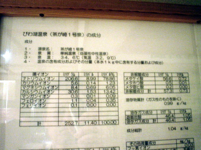 �т�Ή���@�����g�t�y�����s���z