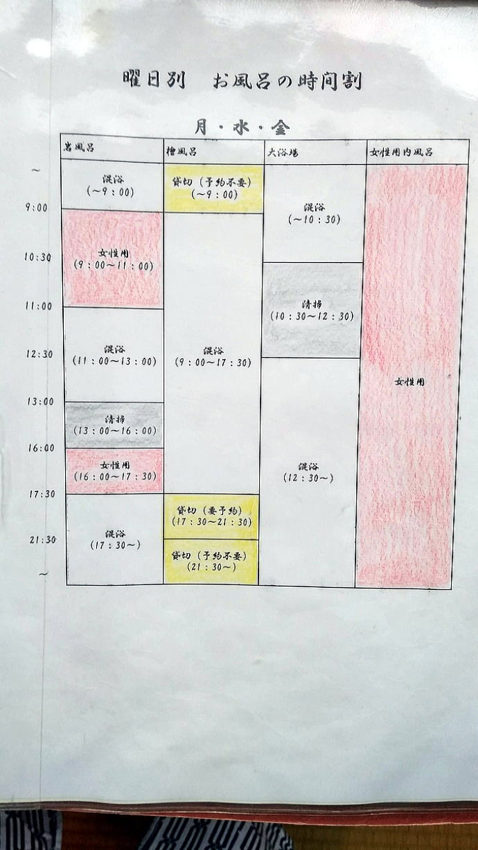 山形県　滑川温泉　福島屋【温泉奉行所】