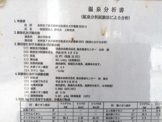 野沢温泉　熊の手洗湯【温泉奉行所】