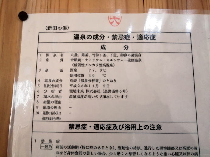 野沢温泉　新田の湯【温泉奉行所】