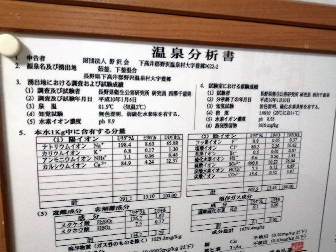 野沢温泉　横落の湯【温泉奉行所】