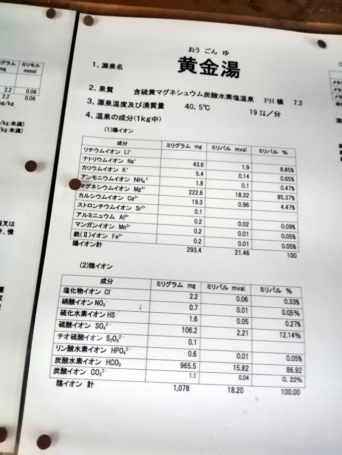 蓮華温泉　黄金湯【温泉奉行所】