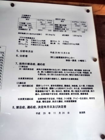 蓮華温泉　三国一の湯【温泉奉行所】