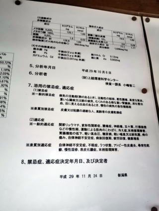 蓮華温泉　薬師湯【温泉奉行所】