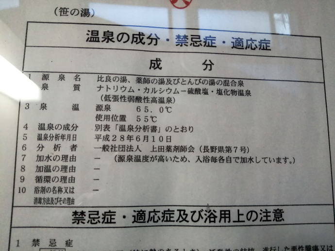 渋温泉　二番湯【温泉奉行所】