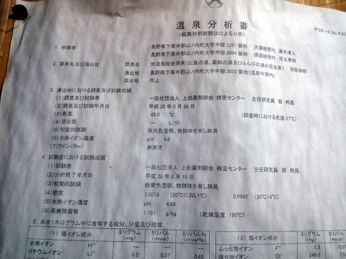 渋温泉　三番湯【温泉奉行所】