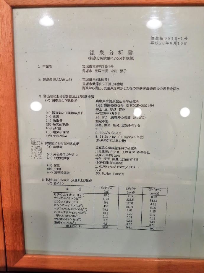 宝塚温泉　宝塚ワシントンホテル【温泉奉行所】