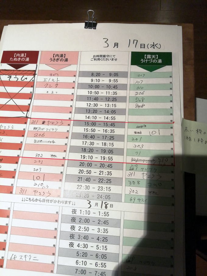 栃尾又温泉　自在館【温泉奉行所】