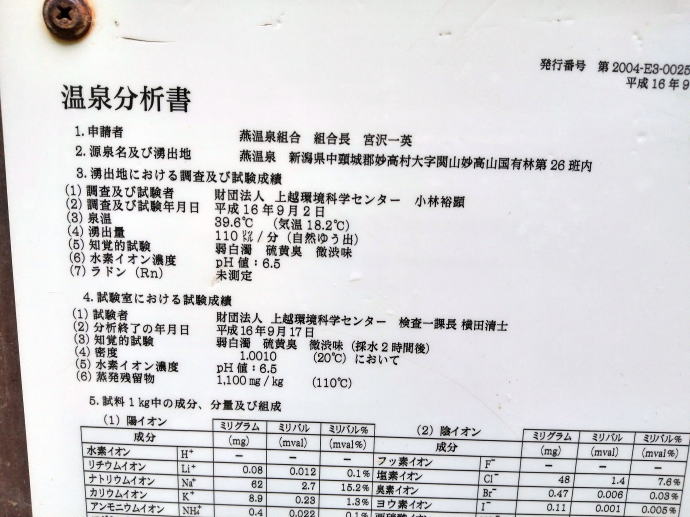 燕温泉　河原の湯【温泉奉行所】