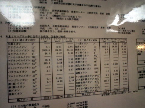 �O�d���@���Z����y�����s���z