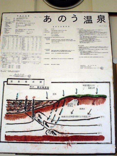 �O�d���@���Z����y�����s���z