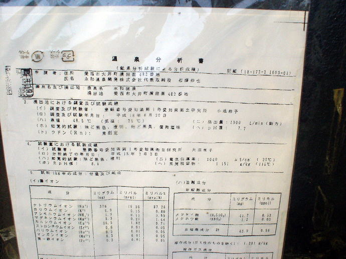 �i�a����@�݂����̓��y�����s���z