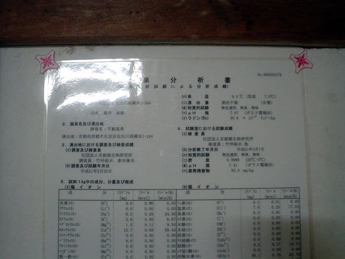 �s������y�����s���z