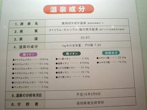 ���m�ۂ��ۂ�����@�������тЂ�΁y�����s���z