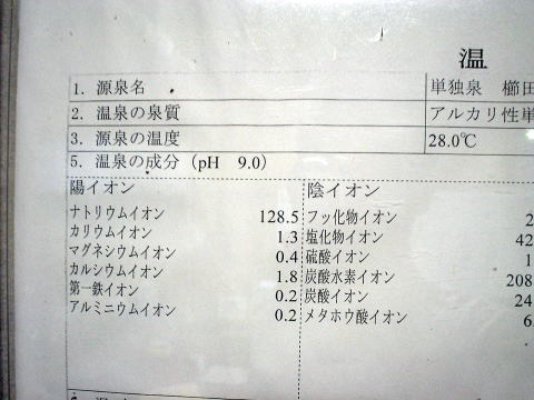 ���c�쉷��@�����̓� �y�����s���z