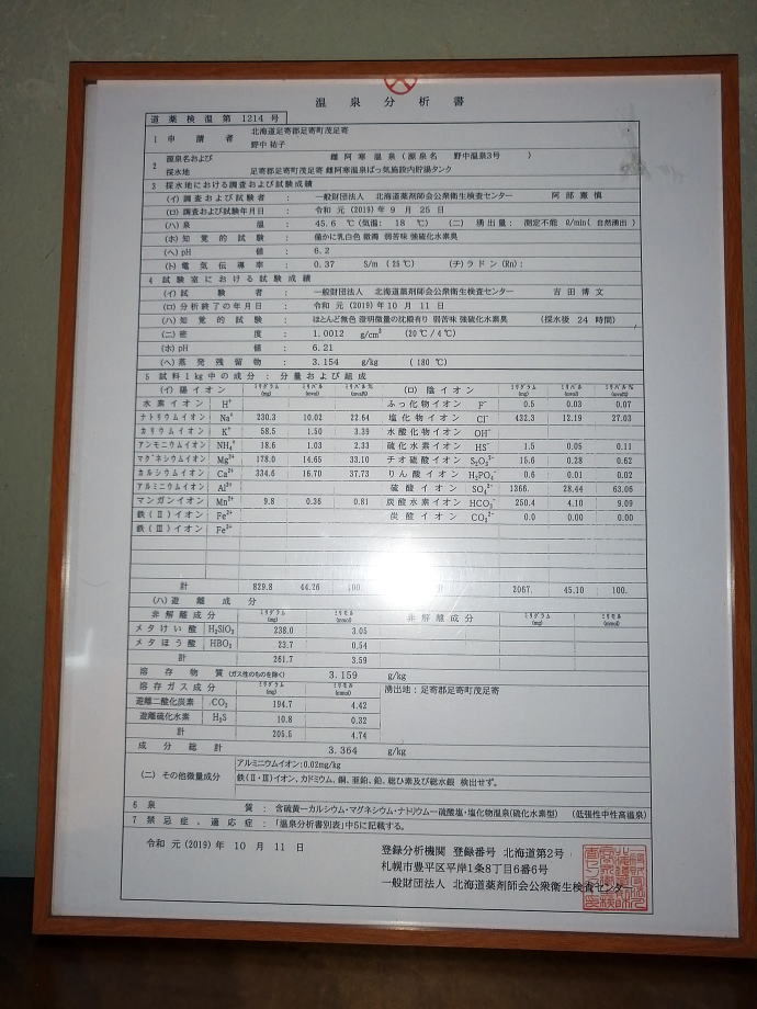雌阿寒温泉　野中温泉【温泉奉行所】
