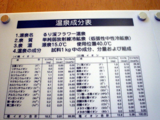 ���k����y�����s���z