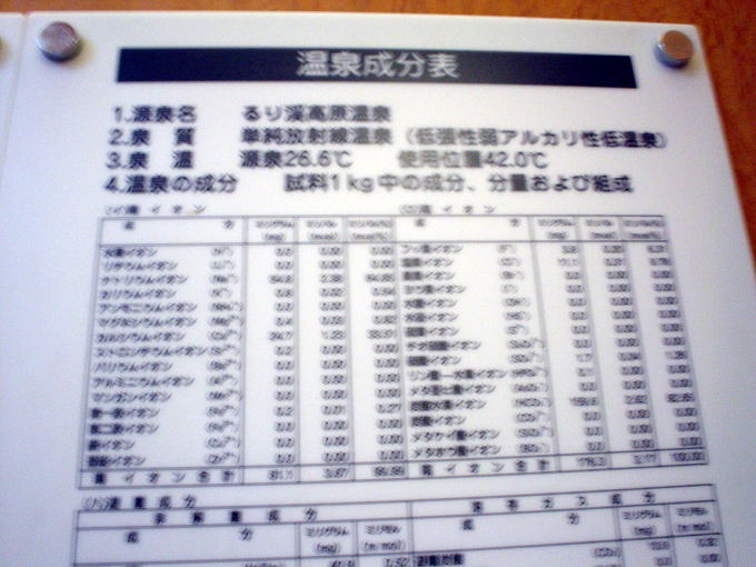 ���k����y�����s���z