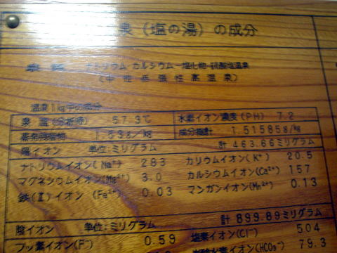 �l������@��̓��y�����s���z