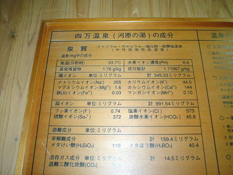 �l������@�͌��̓��y�����s���z