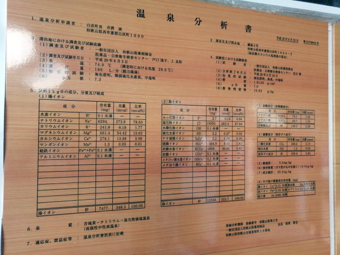 白浜温泉　牟婁の湯【温泉奉行所】