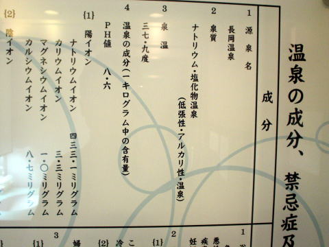 �Ȃ���������@�X�[�p�[�z�e�����m�y�����s���z