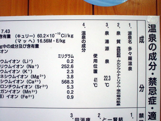 ���X������@���܂Ȃ݂̓��y�����s���z