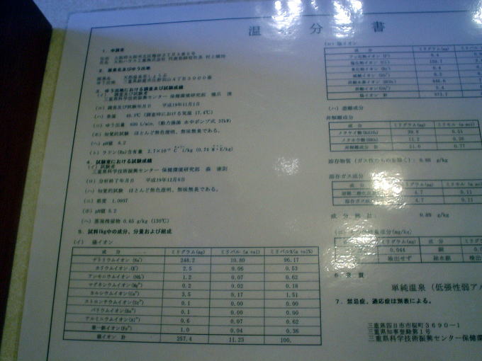 �V�R����@�Ԃ��傤�ԁy�����s���z