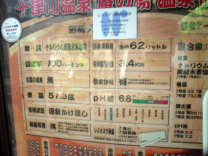 �\�Ð쉷��@���̓��y�����s���z