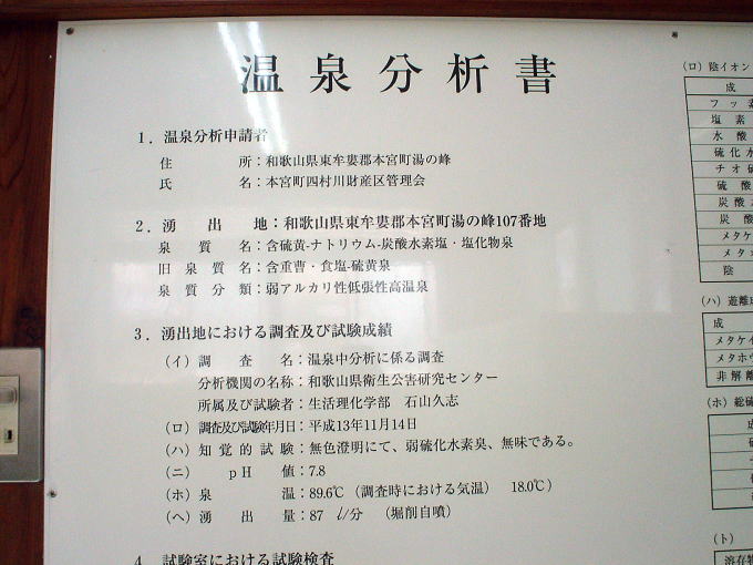 ���̕􉷐�@���O����@��ʓ��y�����s���z